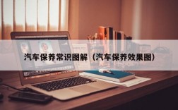 汽车保养常识图解（汽车保养效果图）